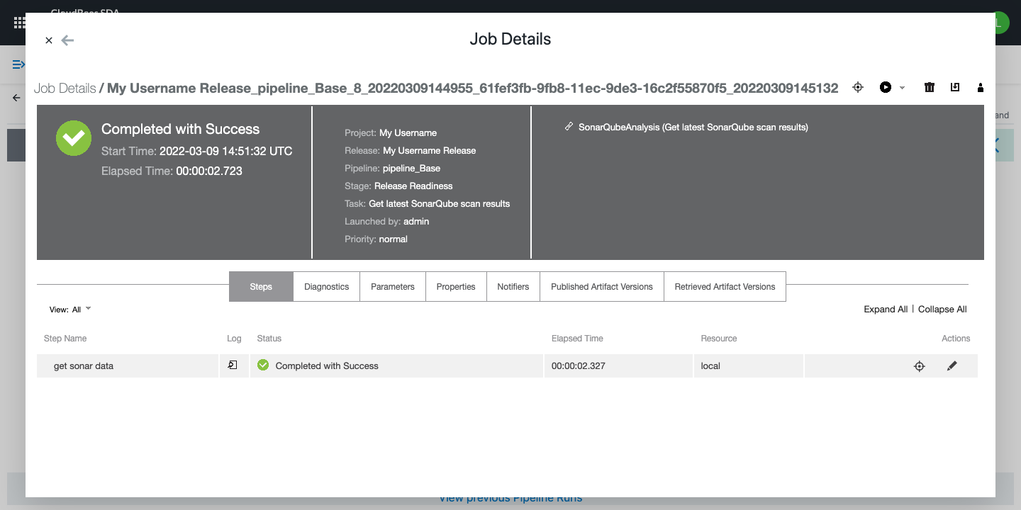 Release readiness summary