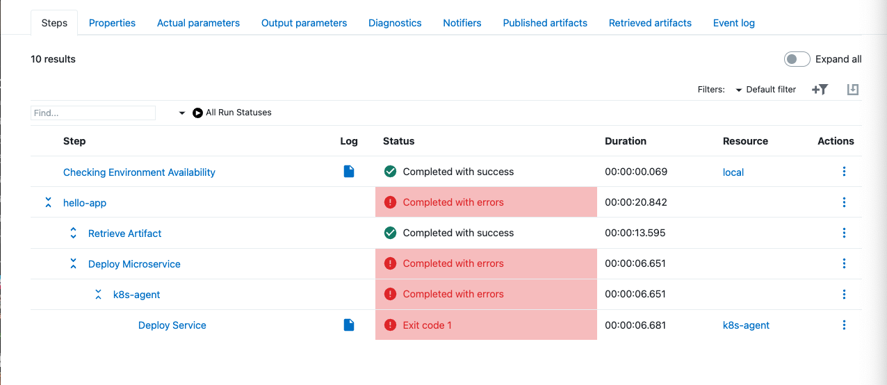 Production deploy success