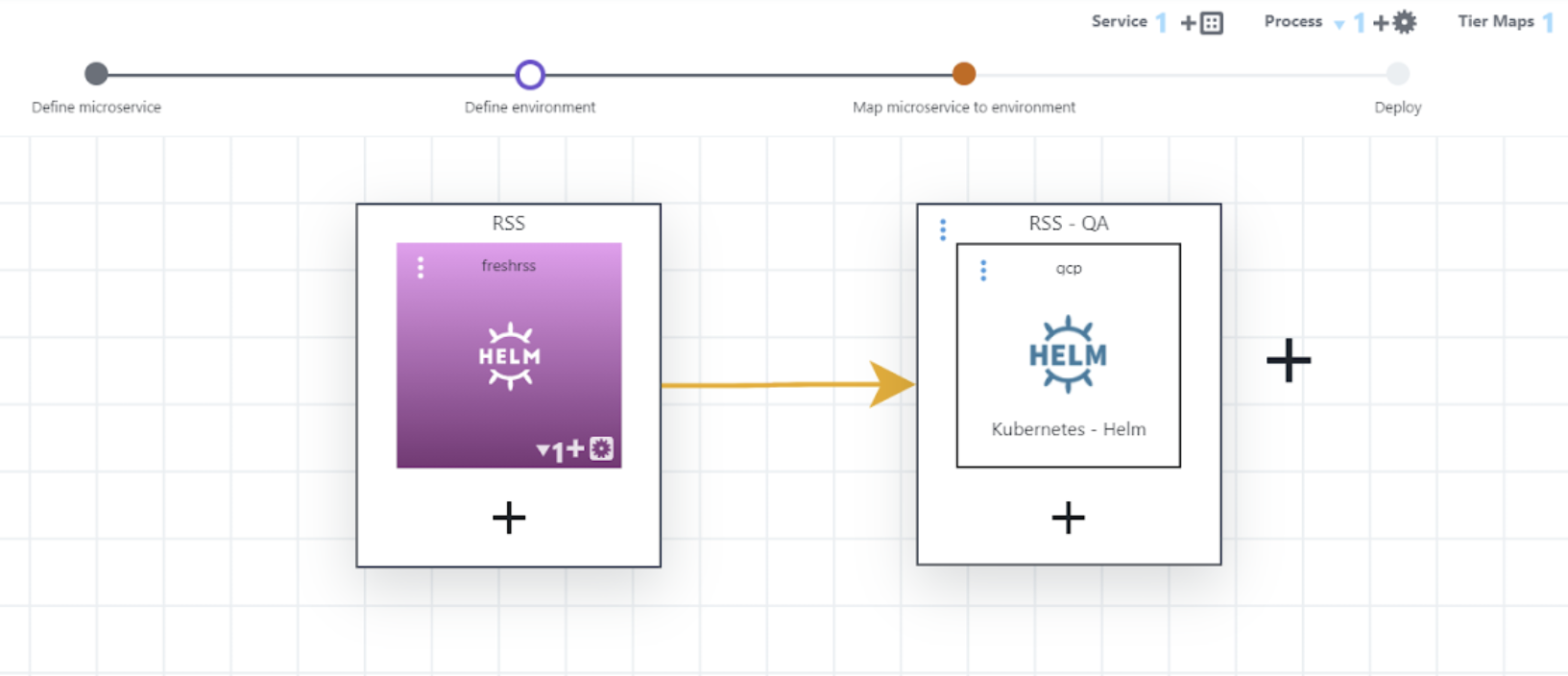 Mapped RSS-QA environment