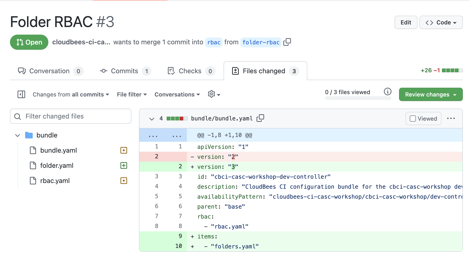 folder bundle.yaml changes